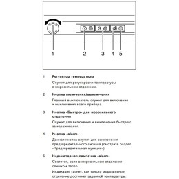 Встраиваемый морозильник Gaggenau RF200300