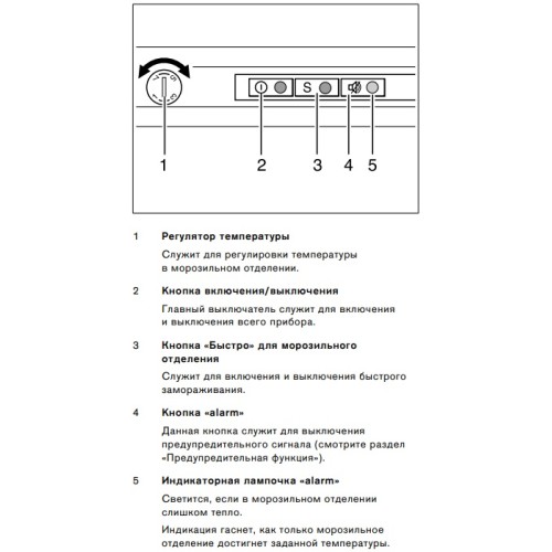 Встраиваемый морозильник Gaggenau RF200300