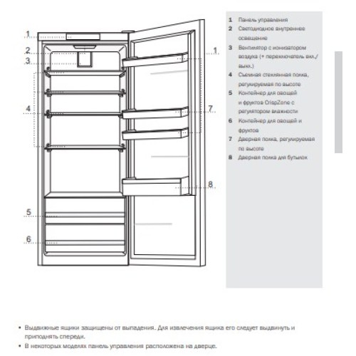 Однокамерный холодильник Gorenje R 6192 LX