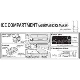 Холодильник Hitachi R-WXC740WH-XW
