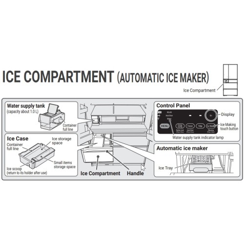 Холодильник Hitachi R-WXC740WH-XW