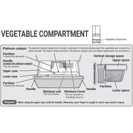 Холодильник Hitachi R-WXC740WH-XW