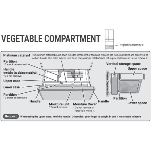 Холодильник Hitachi R-WXC740WH-XW
