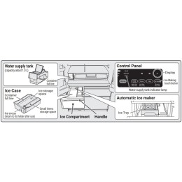 Холодильник Hitachi R-ZXC740WH-X