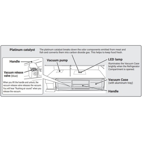 Холодильник Hitachi R-ZXC740WH-X