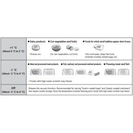 Холодильник Hitachi R-ZXC740WH-XK