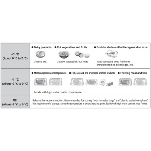 Холодильник Hitachi R-ZXC740WH-XK
