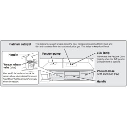 Холодильник Hitachi R-ZXC740WH-XK