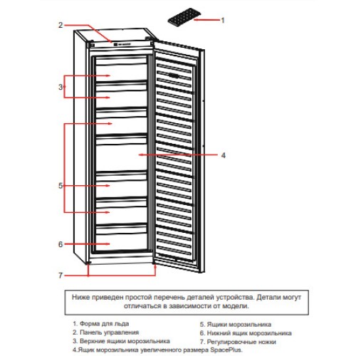 Морозильная камера Korting KNFR 1837 X