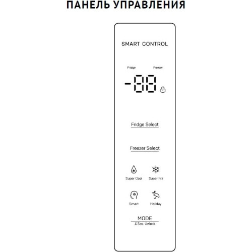 Холодильник Kuppersberg RFCN 191 IG купить в Москве и Санкт-Петербурге