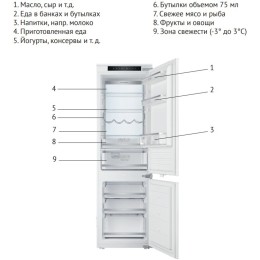 Встраиваемый холодильник Kuppersberg RBN 1760