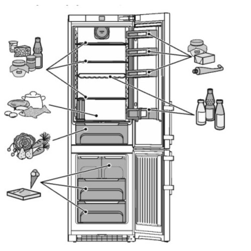 Холодильник Liebherr CNbs 4835
