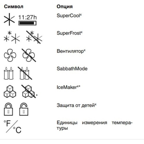 Холодильник Liebherr CNbs 4835