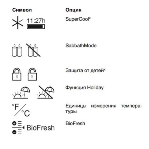 Холодильник Liebherr KBbs 4370