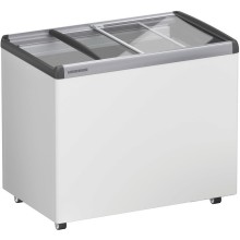 Холодильники Liebherr