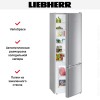 Холодильник Liebherr CUele 2831