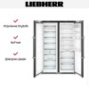 Холодильник Liebherr SBSbs 8683