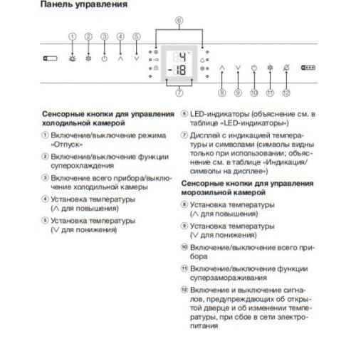 Отдельностоящая холодильно-морозильная комбинация Miele KFN16947D ED/CS