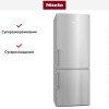 Холодильник Miele KFN 4796 CD EL