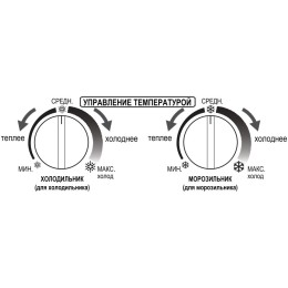 Холодильник Sharp SJ-58CSL