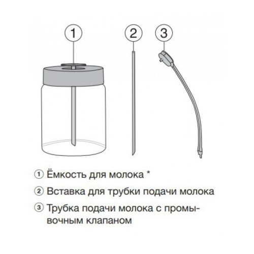 Кофемашина Miele CM 6160  LOWS