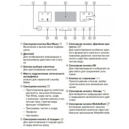 Кофемашина Miele CM 6160  LOWS