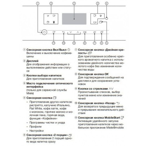 Кофемашина Miele CM 6160  LOWS