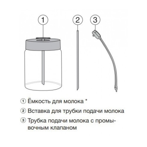 Кофемашина Miele CM 6360 LOCM