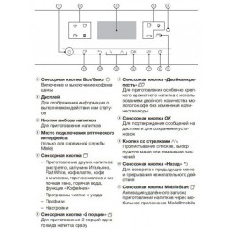 Кофемашина Miele CM 6360 LOCM