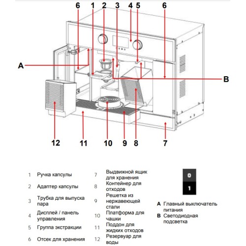 Встраиваемая кофемашина Teka CLC 835 MC WHITE-SS