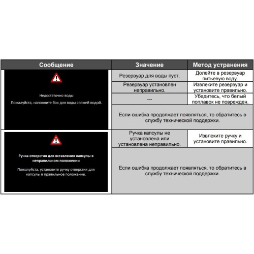 Встраиваемая кофемашина Teka CLC 835 MC WHITE-SS