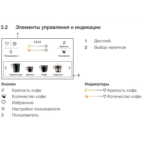 Встраиваемая кофемашина V-ZUG CoffeeCenter V6000 45 COC6T-25005 (платиновое стекло)