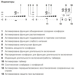 Варочная панель WOK V-ZUG GAS411GSAZ