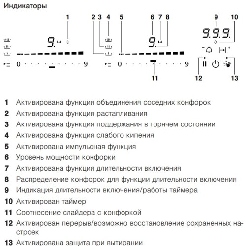 Варочная панель WOK V-ZUG GAS411GSAZ