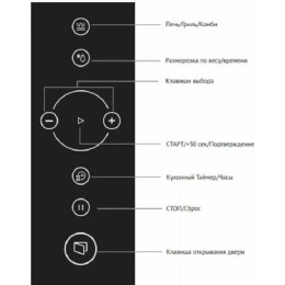 Встраиваемая микроволновая печь Korting KMI 825 RGW