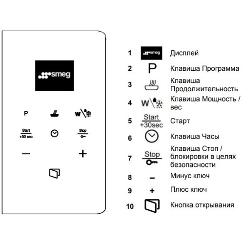 Встраиваемая микроволновая печь Smeg FMI120B3