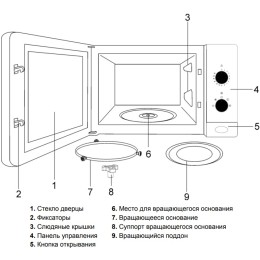 Встраиваемая микроволновая печь Teka ML 820 BI BLACK-SS