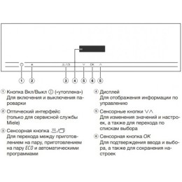 Встраиваемая пароварка Miele DG2840 GRGR