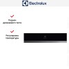 Встраиваемый подогреватель посуды Electrolux KBD4X