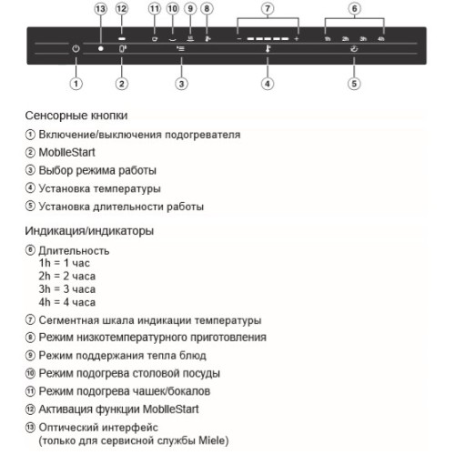Встраиваемый подогреватель Miele ESW 7020 BRWS