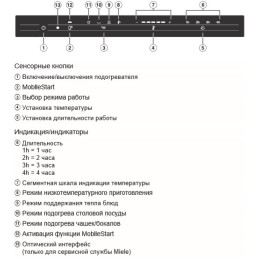 Встраиваемый подогреватель Miele ESW 7020 GRGR