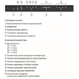 Встраиваемый подогреватель Miele ESW 7110 EDST/CLST