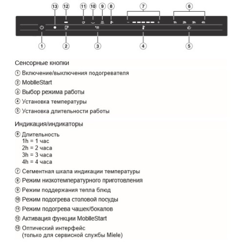 Встраиваемый подогреватель Miele ESW 7110 EDST/CLST