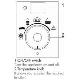 Встраиваемый подогреватель Smeg CPR915X