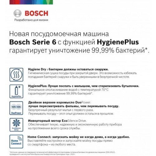Встраиваемая посудомоечная машина BOSCH SPV6HMX2MR