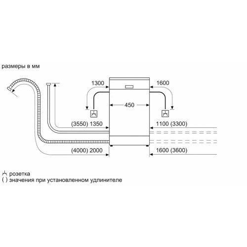 Встраиваемая посудомоечная машина BOSCH SRV2IKX2BR