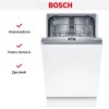 Встраиваемая посудомоечная машина Bosch SPV4HKX10E