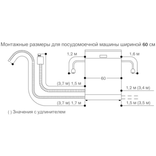 Встраиваемая посудомоечная машина Gaggenau DF270160