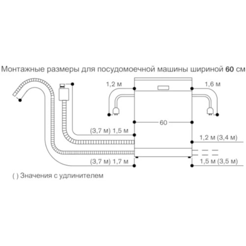 Встраиваемая посудомоечная машина Gaggenau DF270160F