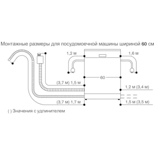 Встраиваемая посудомоечная машина Gaggenau DF271160